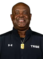 Company Bio | Coaches Inc.